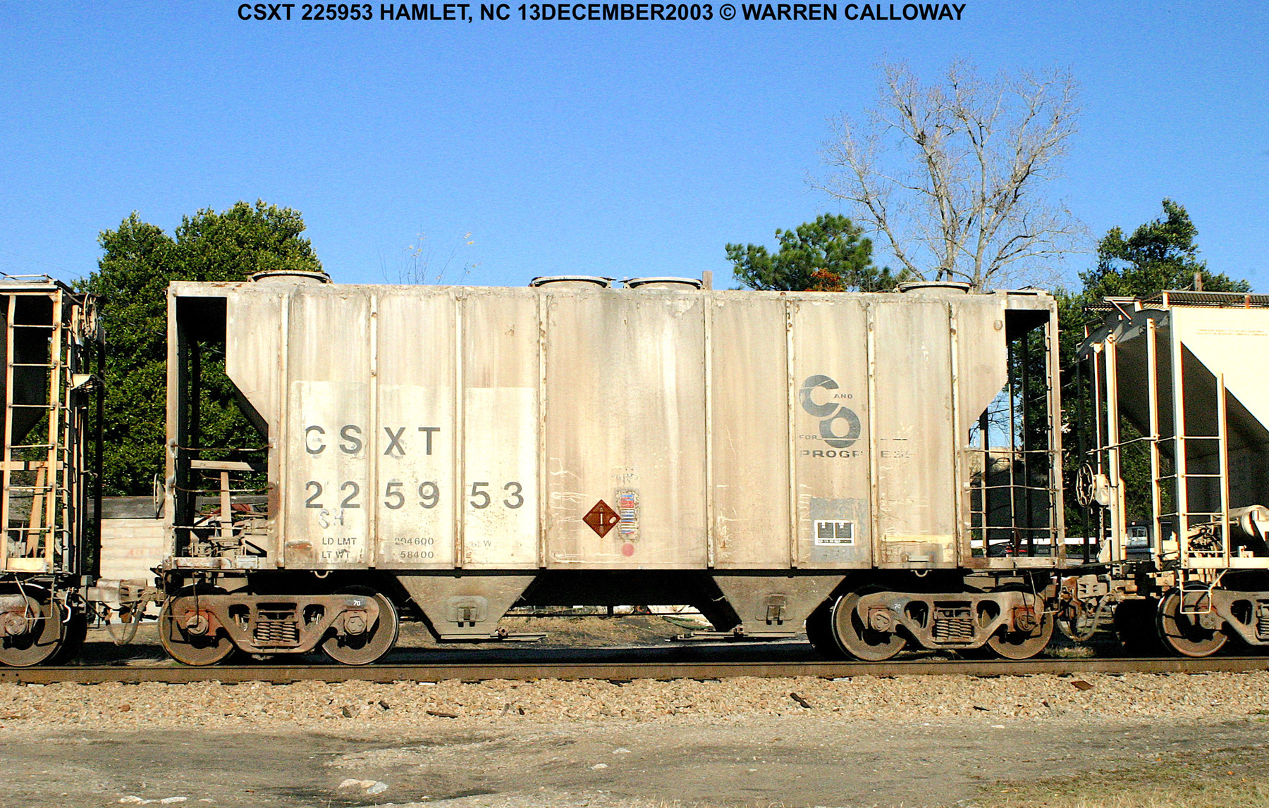 Hopper Cars (Trains) Dimensions, Photos, History