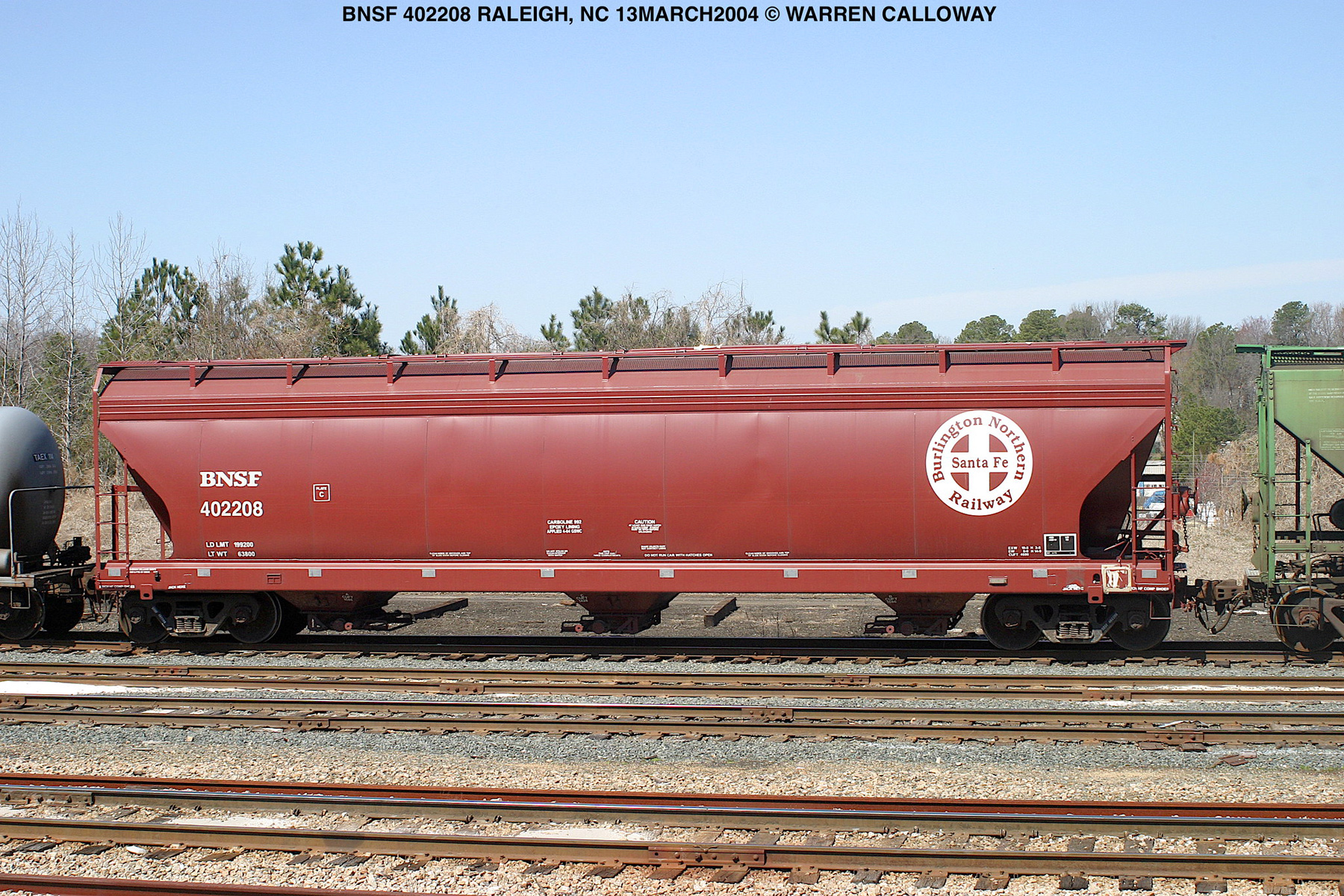 Hopper Cars (Trains) Dimensions, Photos, History