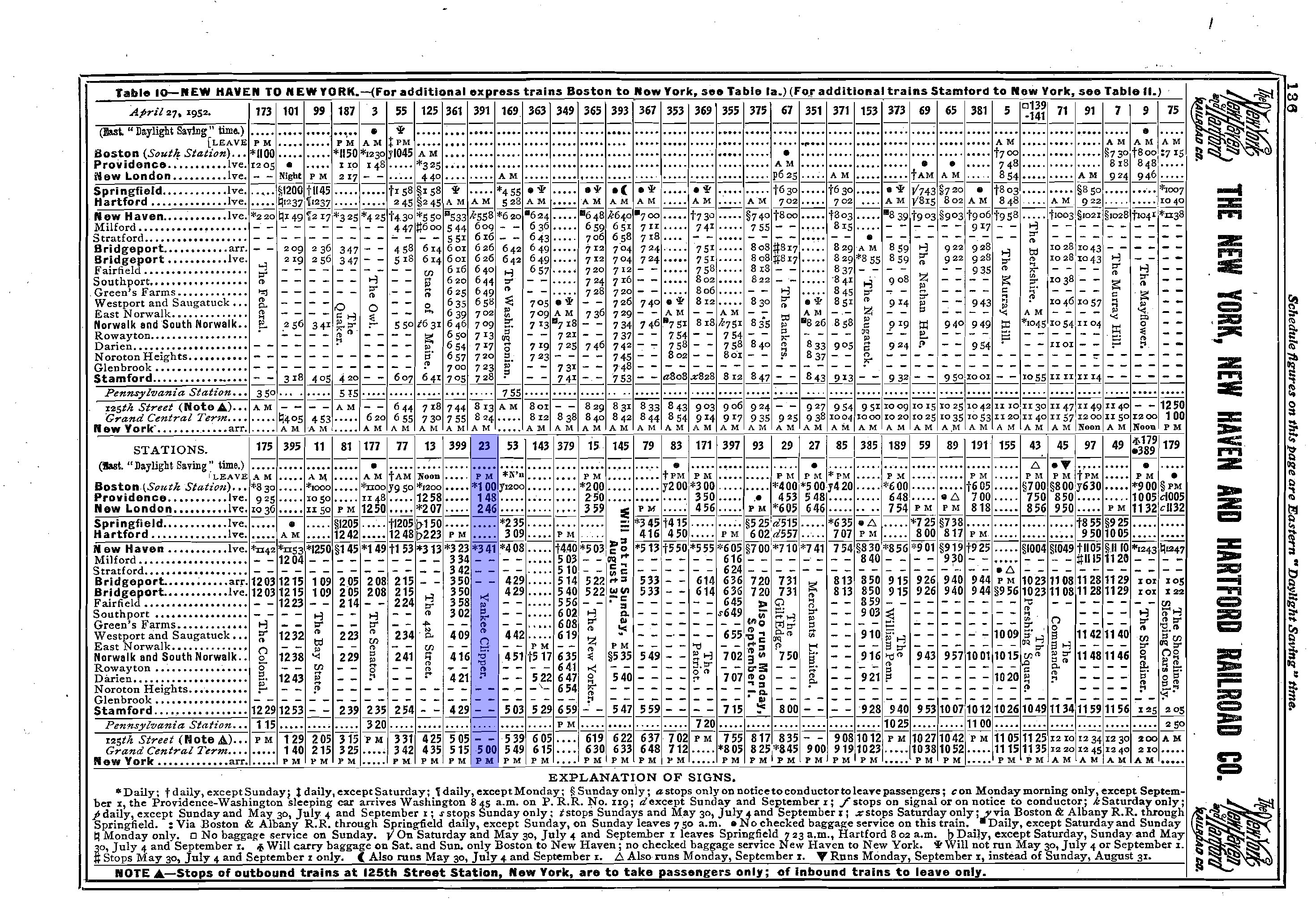 Yankee Clipper (Train): Timetables, Route, History