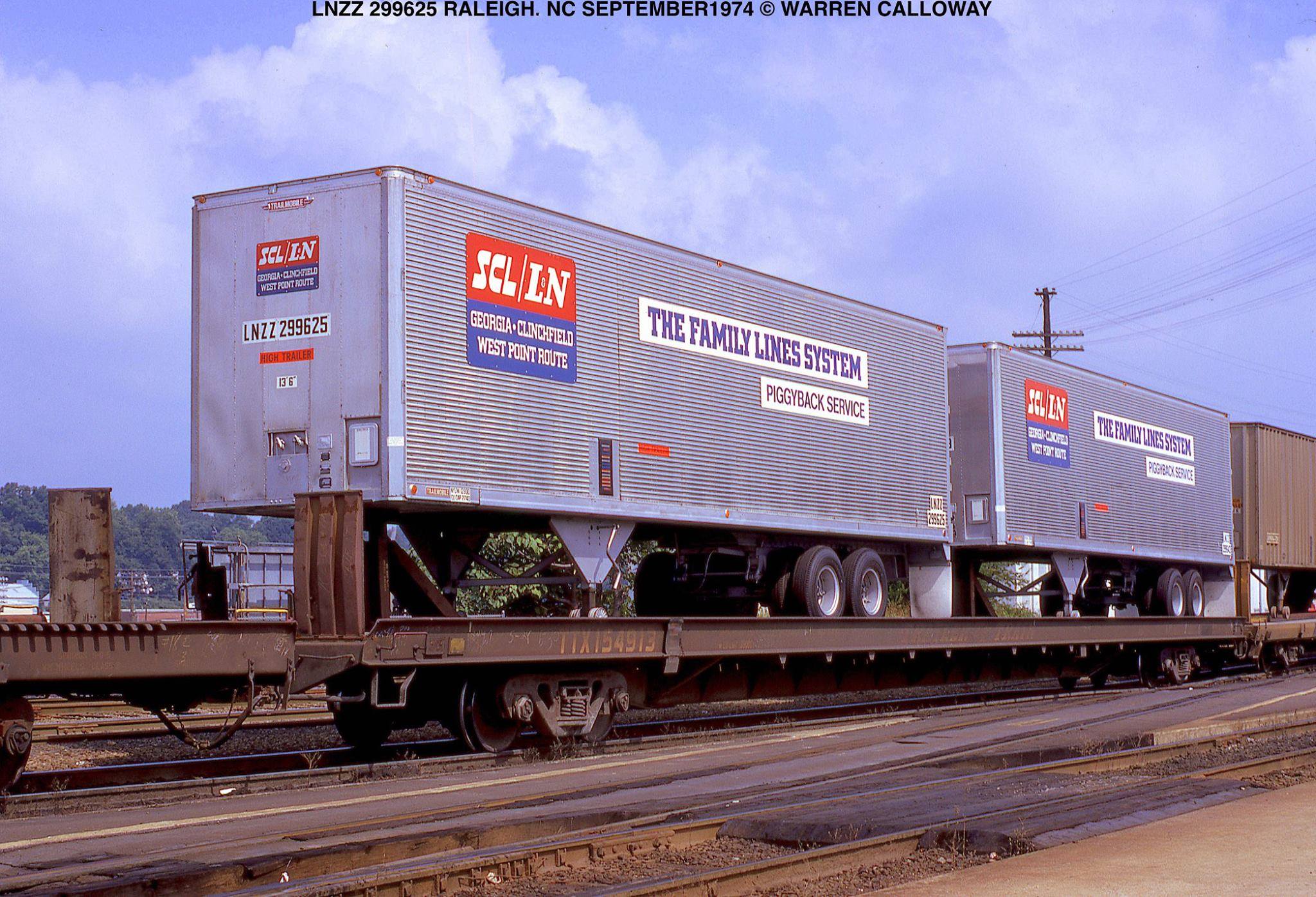 Flat Rail Cars Trains Dimensions Capacity Overview