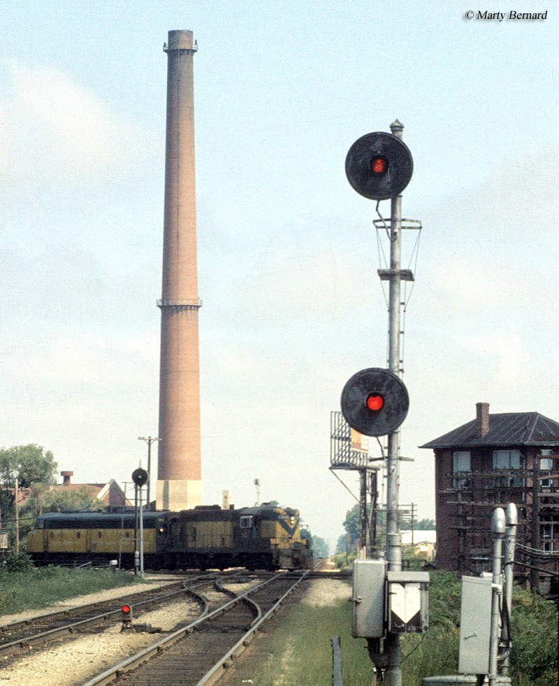 Railroad Signals, Types And History